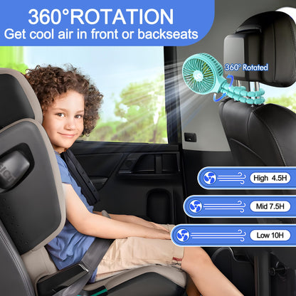 WEGA Stroller Fan Rechargeable Portable Fan Battery Operated Car Seat Baby,3 Speeds Clip on USB Personal Fan for Crib Treadmill HomeOffice and Travel (Blue)