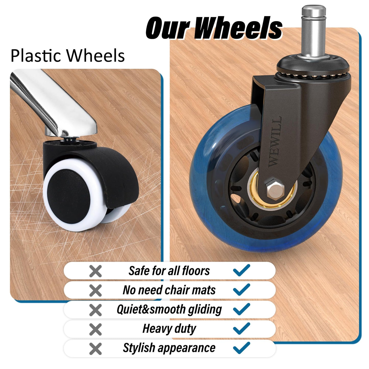 WEWILL Office Chair Wheels - Rubber Casters Replacement Universal Fit 98% Chair(Set of 5) Heavy Duty 3 Inch Smoothly & Quietly Safe for All Floor, Hardwood, Tile, Carpet, Noise Free - Blue