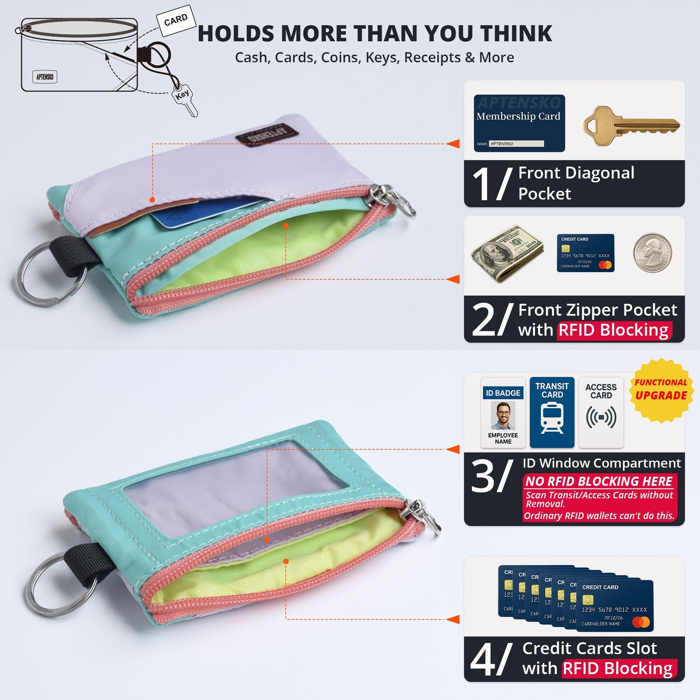APTENSKO RFID Blocking Travel Wallet with Adjustable Lanyard, Small Nylon Zipper Pouch and Badge Holder for ID, Credit Cards, Cash, Keys, Commuters (SoftLilac+MintAqua)