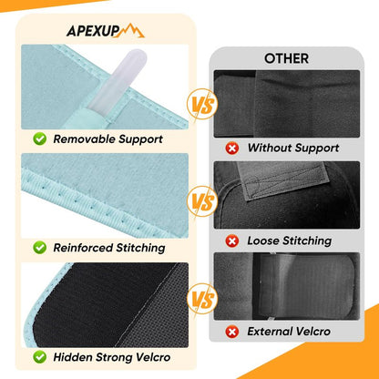 APEXUP Waist Trainer for Women Lower Belly Fat, Men Sweat Band, Stomach Wrap, Waist Trimmer with Removable Lumbar Support (Mint Green, XXL)