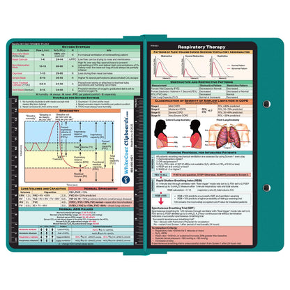 Whitecoat Clipboard® - Respiratory Edition (Teal, Bifold)