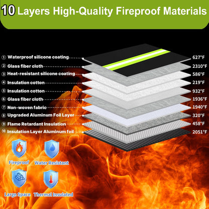 WJTZDZ Upgraded Fireproof Money Bag, 10 Layers of Heat Insulated Materials, 6500F Fireproof, Waterproof Zipper, Reflective Strip, Document Bag with Handle for Cash, Important Documents