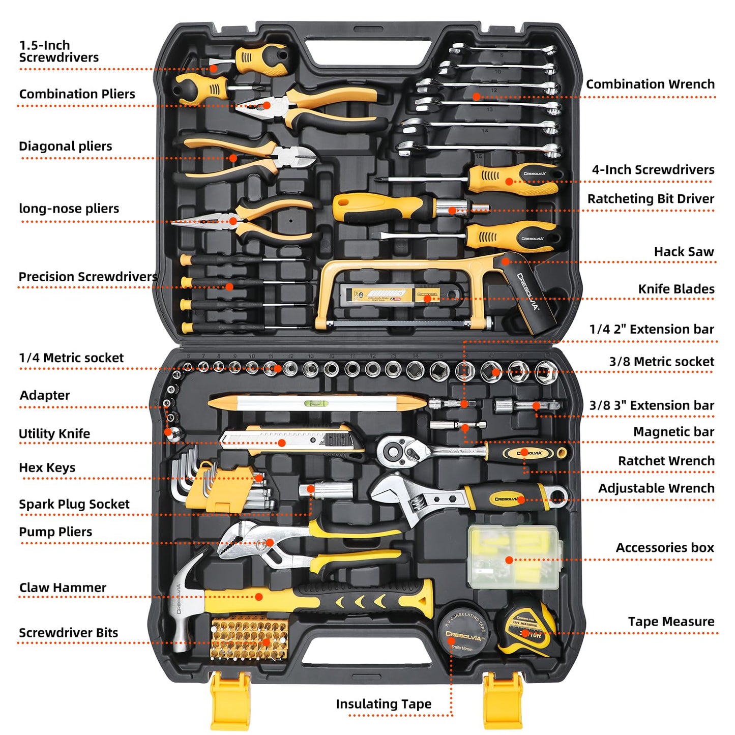CRESOLVIA 199 Piece Tool Kit for Home,General Household/Auto Repair Tool Set,Basic Hand Tool Kit with Socket Wrench,Tool Box Case for Men,Perfect for Diyer Handyman Homeowner