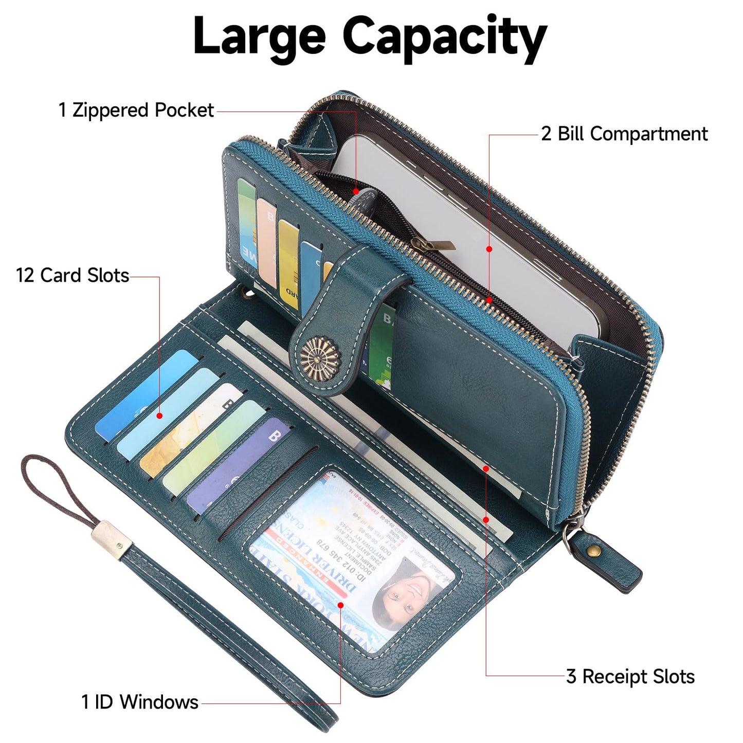 BVEOGMRO Wallets for Women Leather Credit Card Holder with RFID Blocking Holder Bifold Wristlet Clutch Wallet