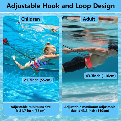 Adjustable Swim Parachute Belt - Resistance Training Stationary Swimming Belts Set for Swimmers Build Speed & Endurance for Pool, Ocean Water