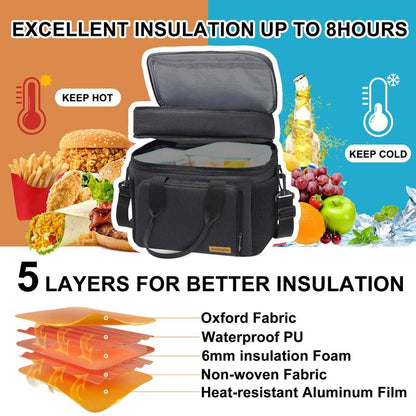 Prebargue Lunch Bag-Double Deck Insulated Lunch Box for Men Women, Soft Leakproof Thickened Cooler Bag for Work , Picnic, Outdoor, Camping, Travel with 2 Ice Packs(Black，15L)