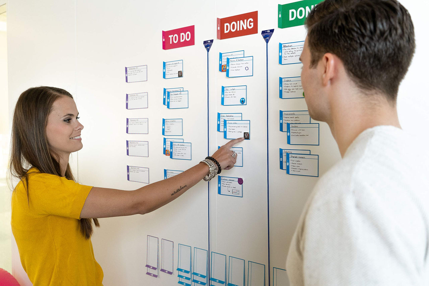 PATboard Scrum Board and Kanban Board - Basic Toolset Magnetic – Agile Magnetic Cards and Kanban & Scrum Tools – Reusable Magnets Scrum Board kit - for Office whiteboards and Metal Surfaces