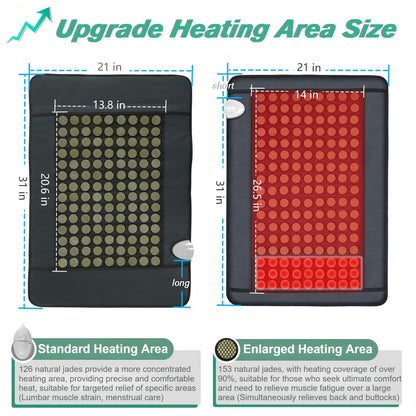 UTK Upgrade Far Infrared Heating Pad for Back, 5X Deeper Pain Relief Pure Jade Heating Pad with 153 Natural Jades, Hotter to 159℉, Weighted Electric Mat with Larger Heat Area, 4H Auto-Off, 31"x 21"