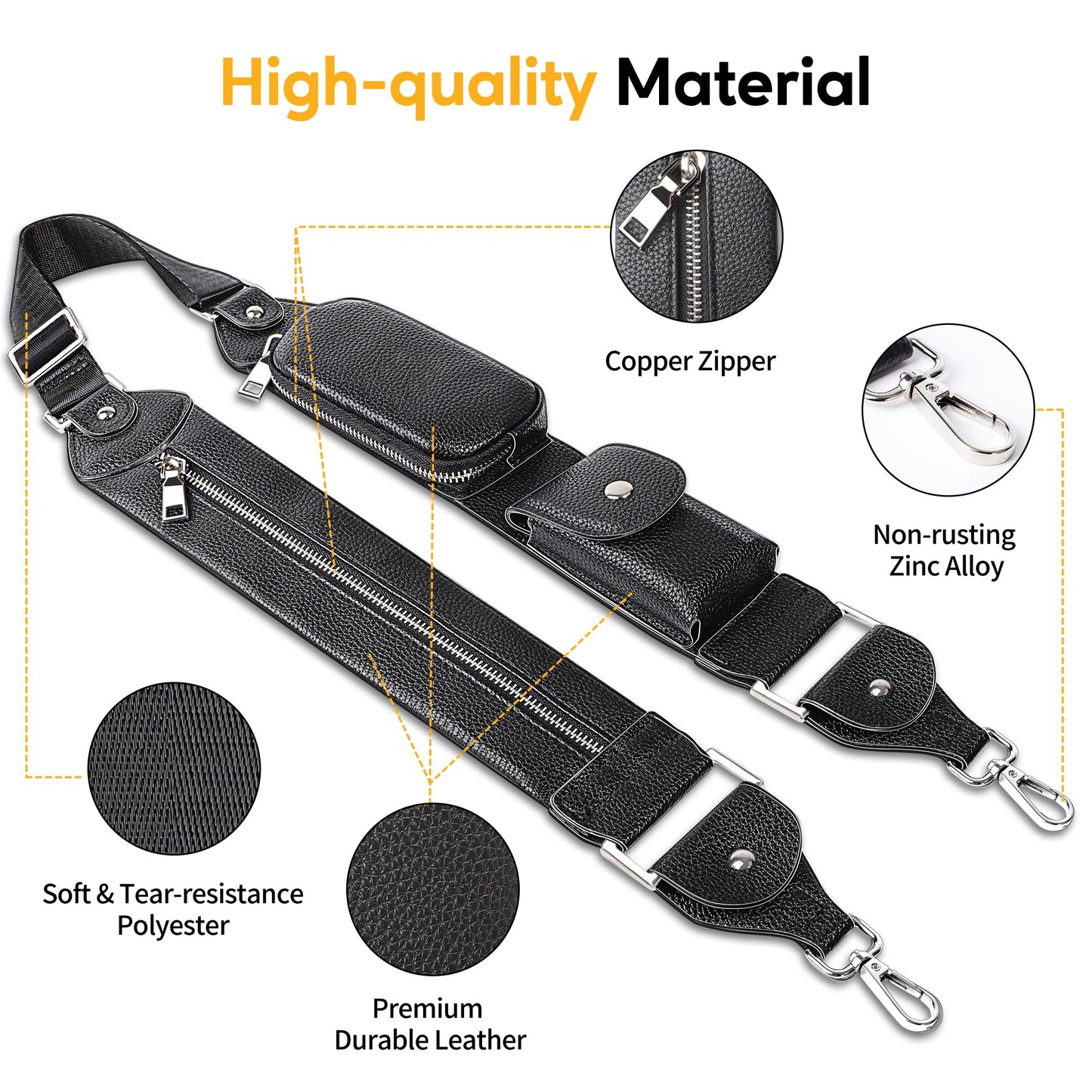 SHANSHUI Shoulder Strap Replacement, Adjustable Leather Crossbody Strap with Storage Space for Handbag, Purse