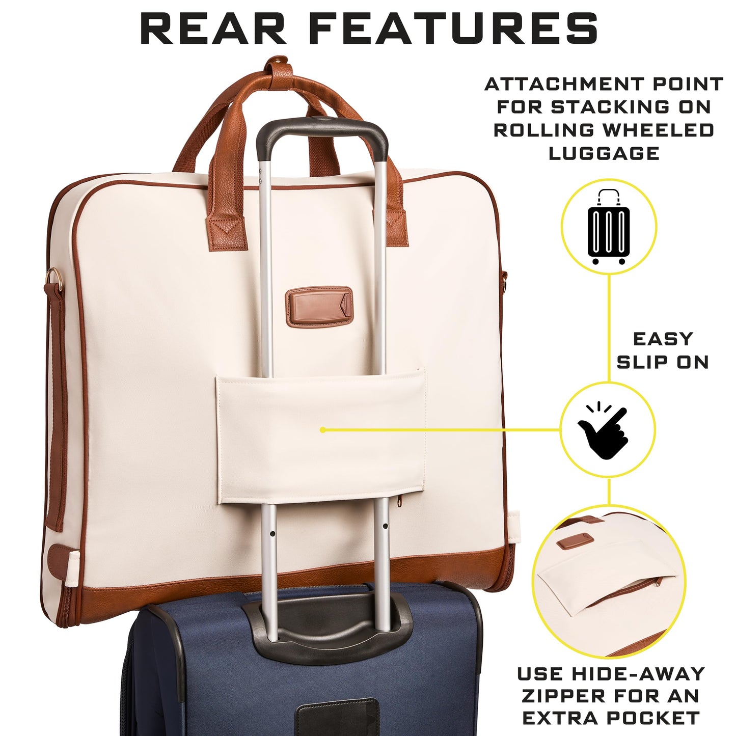 ZEGUR Premium Garment Bag Carry On for Women - Hangs Blazers, Pantsuits & More - Travel Bag with Shoulder Strap and Laptop Compartment (Beige with Saddle Brown Leather)
