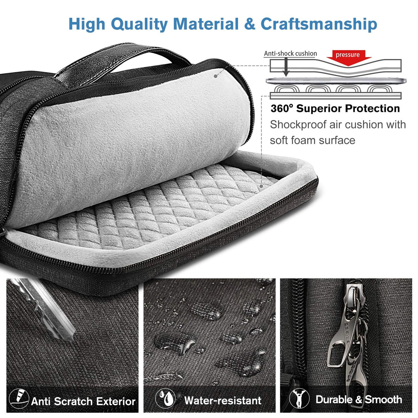 FINPAC Laptop Shoulder Bag for MacBook Neo A18 Pro, 13.6-inch MacBook Air 2026-2022 M5/M4/M3/M2/M1, MacBook Carrying Case 13.3" 13.6" 14.2", 13.5" Surface Laptop, HP, Dell, Acer Chromebook, Black