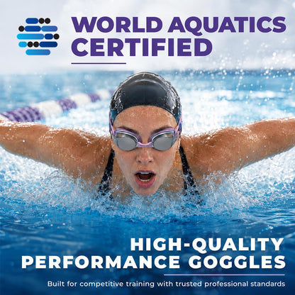 WATER TIME Navy & Neon Yellow Swim Goggles Swipe Anti-Fog REVO Mirrored Lens No Leak UV Protection for Competition Training