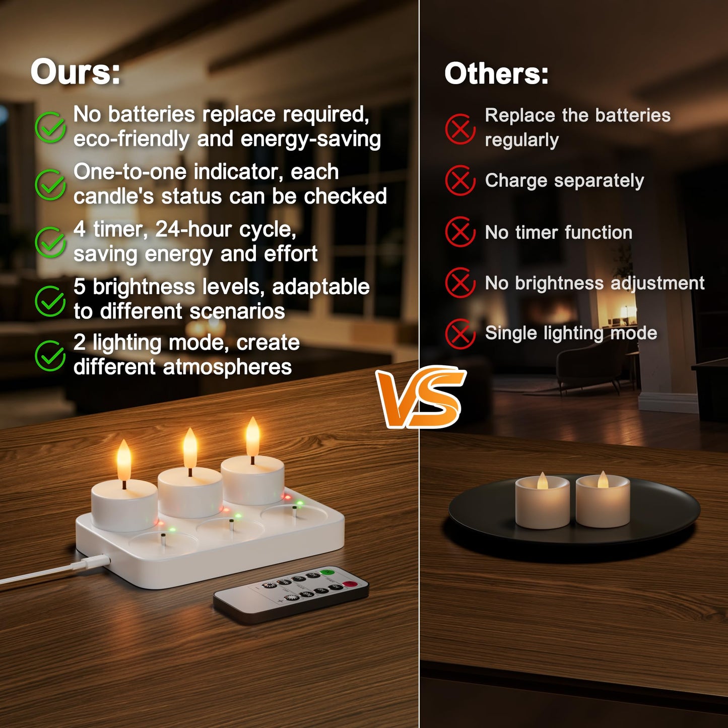 Kimjo Rechargeable Flameless Tea Lights Candles with Charging Base & Remote Timer, 6Pcs Battery Operated LED Candles, Flickering Electric Fake Tealight for Wedding Halloween Christmas Decor