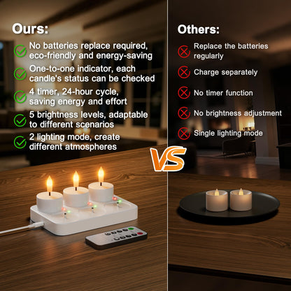 Kimjo Rechargeable Flameless Tea Lights Candles with Charging Base & Remote Timer, 6Pcs Battery Operated LED Candles, Flickering Electric Fake Tealight for Wedding Halloween Christmas Decor