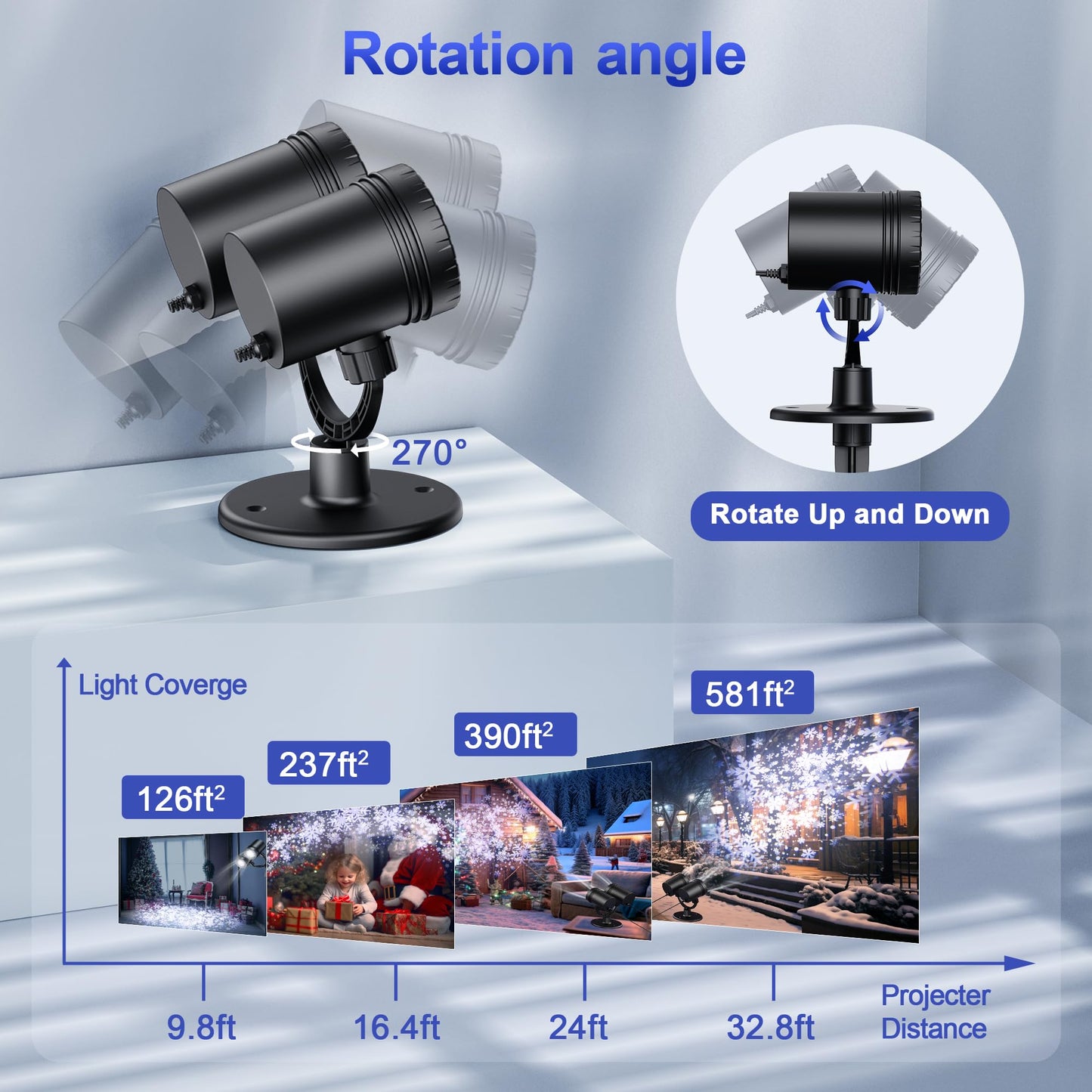 2025 MuliVid Christmas Projector Lights Outdoor, Double Head Snowfall LED Lights Waterproof, Outdoor Christmas Snowflake Projector Light for Xmas Holiday Party, Patio, Garden Decoration
