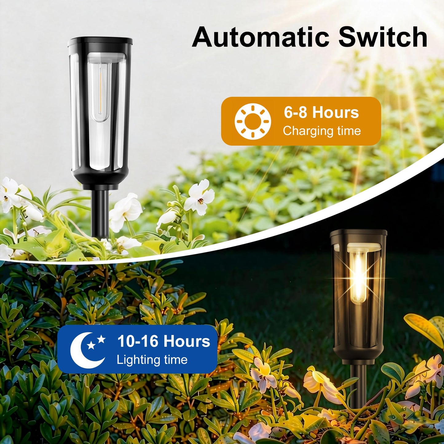 JEJOT Solar Pathway Lights Outdoor Waterproof IP65, 8 Pack Warm White Solar Walkway Lights, Auto On/Off Outdoor Light for Lawn Garden Patio Driveway Decor Landscape Lighting