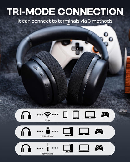EPOMAKER X Aula G7 Pro Wireless Gaming Headset, Dual Mode BT5.3 & 2.4GHz, 7.1 Surround Sound, 80+ Hour Battery, RGB Light, with Noise Canceling Mic for PS5, PS4, Switch, PC (Black)