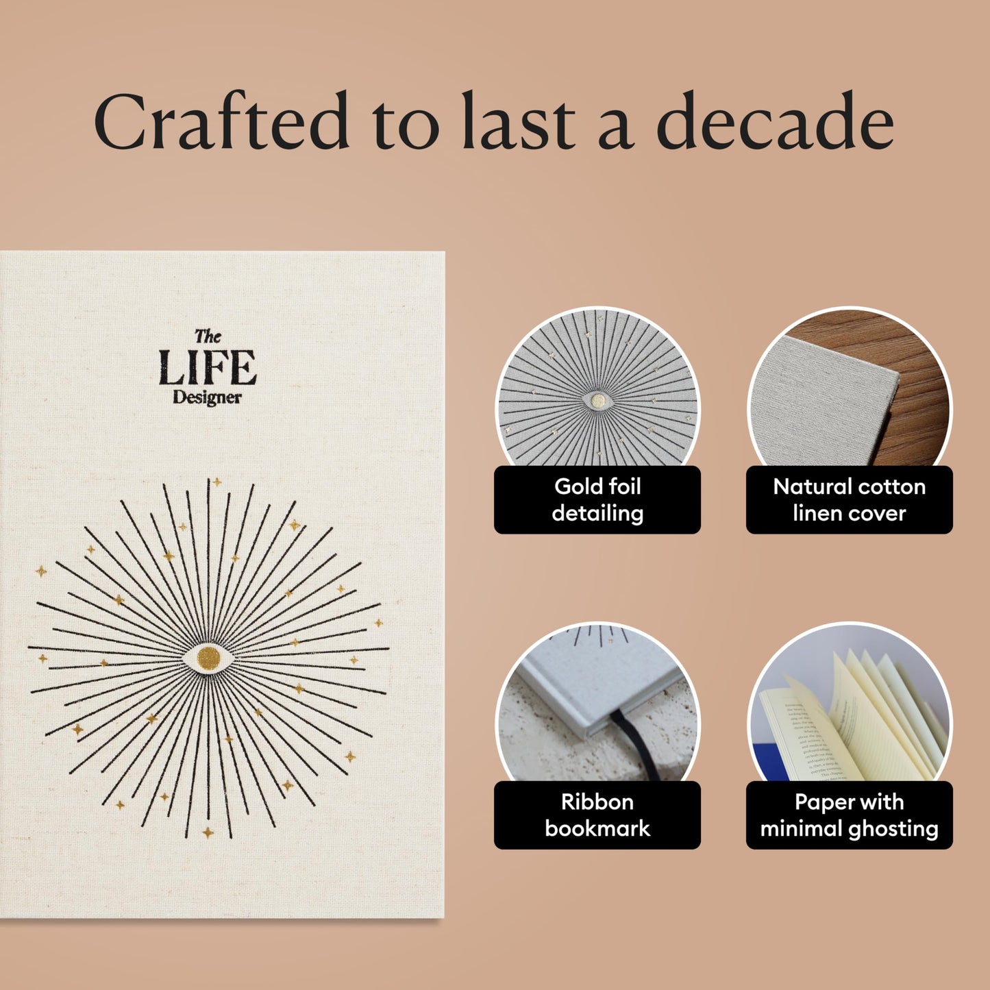 Intelligent Change Life Designer Journal – Guided Life Planner for Goal Setting & Self Reflection – Undated 10 Year Vision Book for Personal Growth & Mindfulness – Natural Cotton Hardcover
