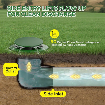 4" Pop Up Drainage Emitter with Elbow, No Adapter Required, Fits 4" PVC D2729 (S&D), 4" SCH40, 4" SDR35, 4" Corrugated Pipe, 3" Corrugated Pipe, Dual-Rod Yard Drain Cover for Downspouts, 1PC
