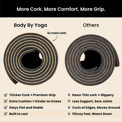 Luxury Cork Yoga Mat - Non Slip, Extra Thick Grip. Thicker, Longer, and Wider for More Comfort and Support. Tough Enough For Hot Yoga. Natural, Non Toxic, and Eco Friendly. Optional Alignment Lines.