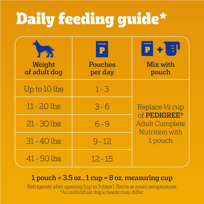 Pedigree Choice Cuts in Gravy Adult Soft Wet Dog Food 30-Count Variety Pack, 3.5 oz. Pouches