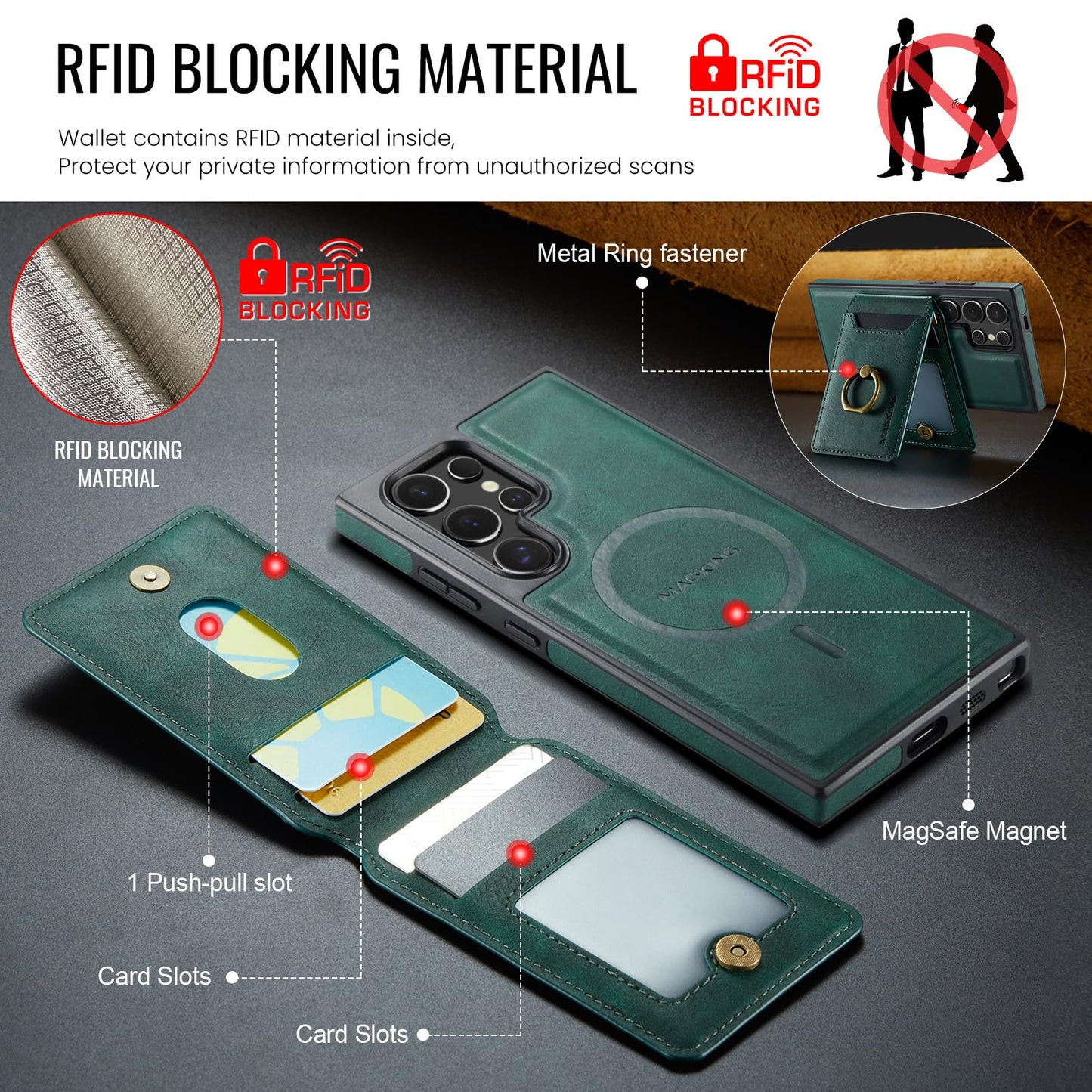 Konstreet for Samsung Galaxy S26 Ultra 2 in 1 Detachable Card Bag Wallet Case Durable Leather Wallets Magnetic Card Holder 4 Card Slots Ring Stand RFID Blocking Green