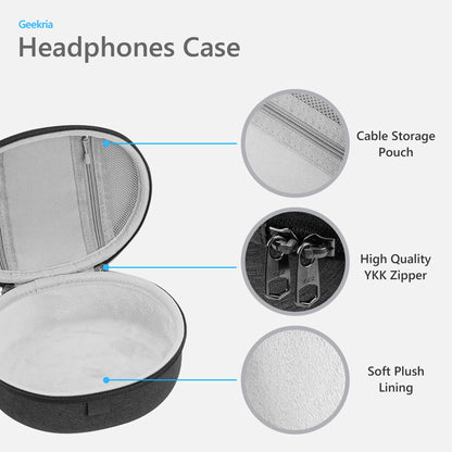 Geekria Shield Headphones Case Compatible with Sennheiser Momentum 3 Wireless, HD 350BT, HD 450BT, PXC 550 II Case, Replacement Hard Shell Travel Carrying Bag with Cable Storage (Dark Grey)