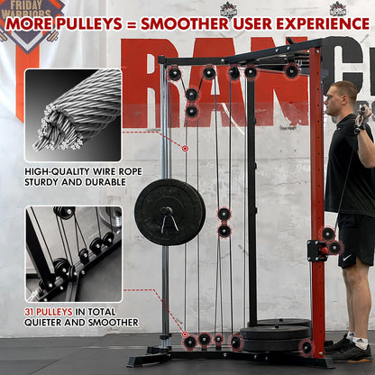 Mikolo Cable Crossover Machine, Functional Trainer with 17 Adjustable Positions, Home Gym Equipment with High and Low Pulley System for LAT Pulldowns and Seated Cable Row, Cable Fly Machine