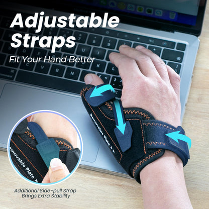 CURECARE Thumb Brace, New 2 in 1 Thumb Spica Splint Right & Left Hand (S/M)