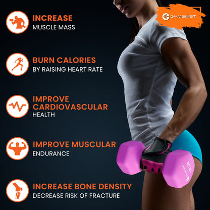 GYMENIST Pair of Dumbbells Set of 2 Soft Non Slip Grip Dumbbells Pair Covered with Neoprene (3 LB)