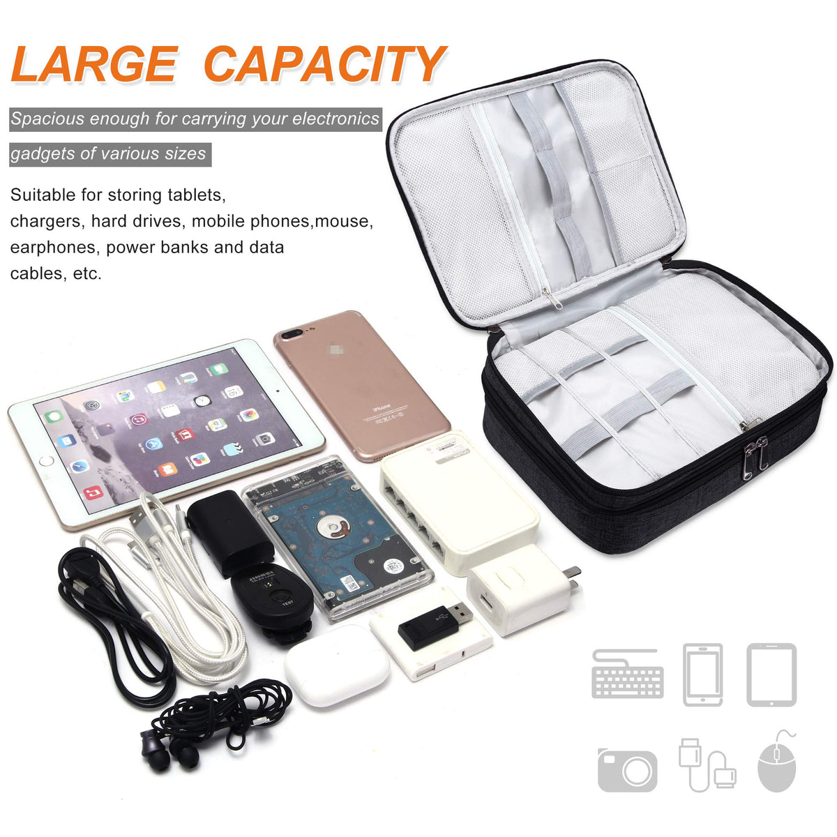 SELLYFELLY Electronic Bag Travel Cable Accessories Bag Waterproof Double Layer Electronics Organizer Portable Storage Case for Cable, Cord, Charger, Phone, Adapter, Power Bank, Kindle, Hard Drives