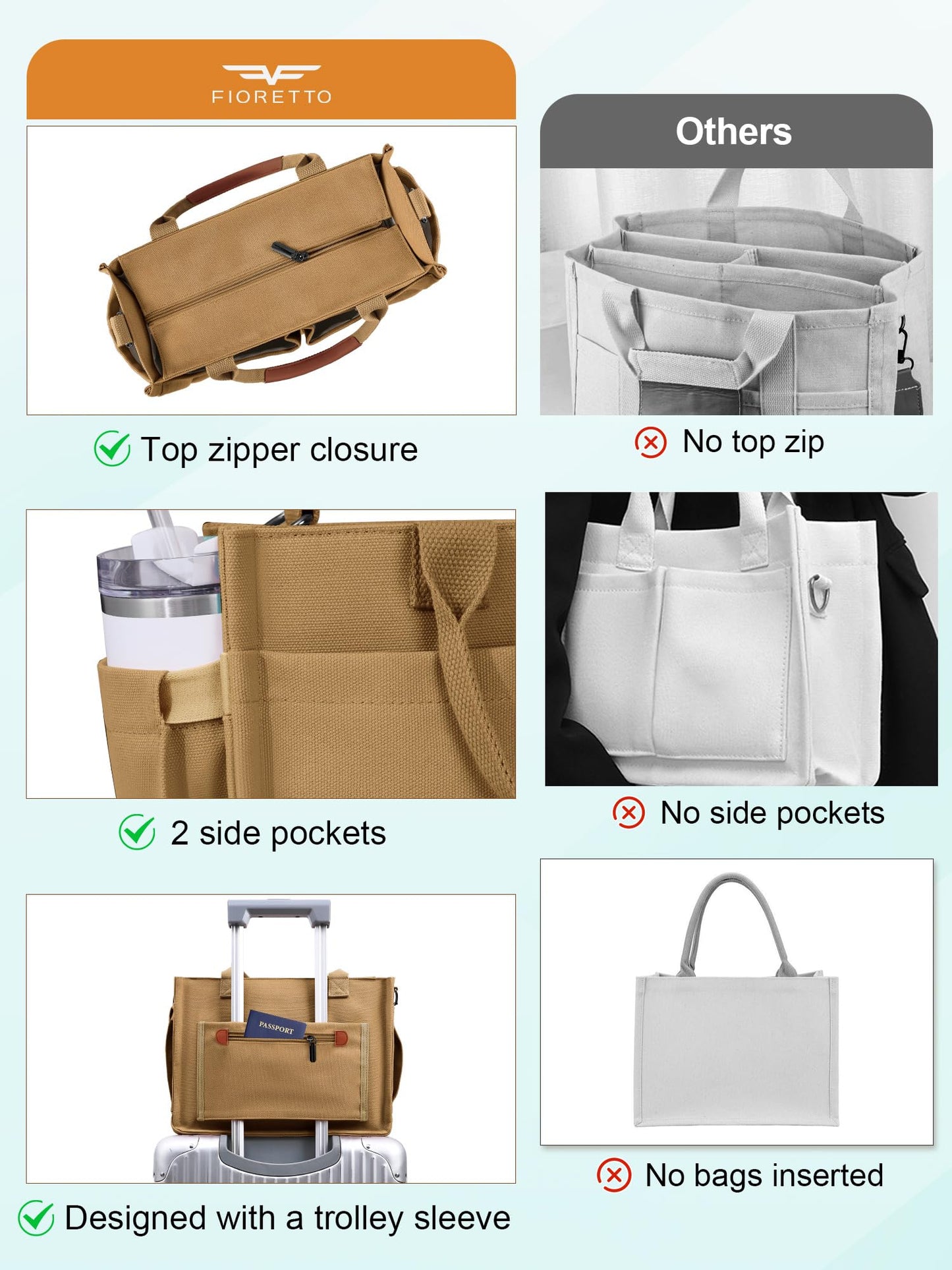 FIORETTO Women's Canvas Tote Bag with Zipper Top, Individual Compartments, Reinforced Bottom, Trolley Sleeve & Adjustable Strap, Doubles as a Crossbody Purse for Work, Travel & Bible, Khaki Brown M