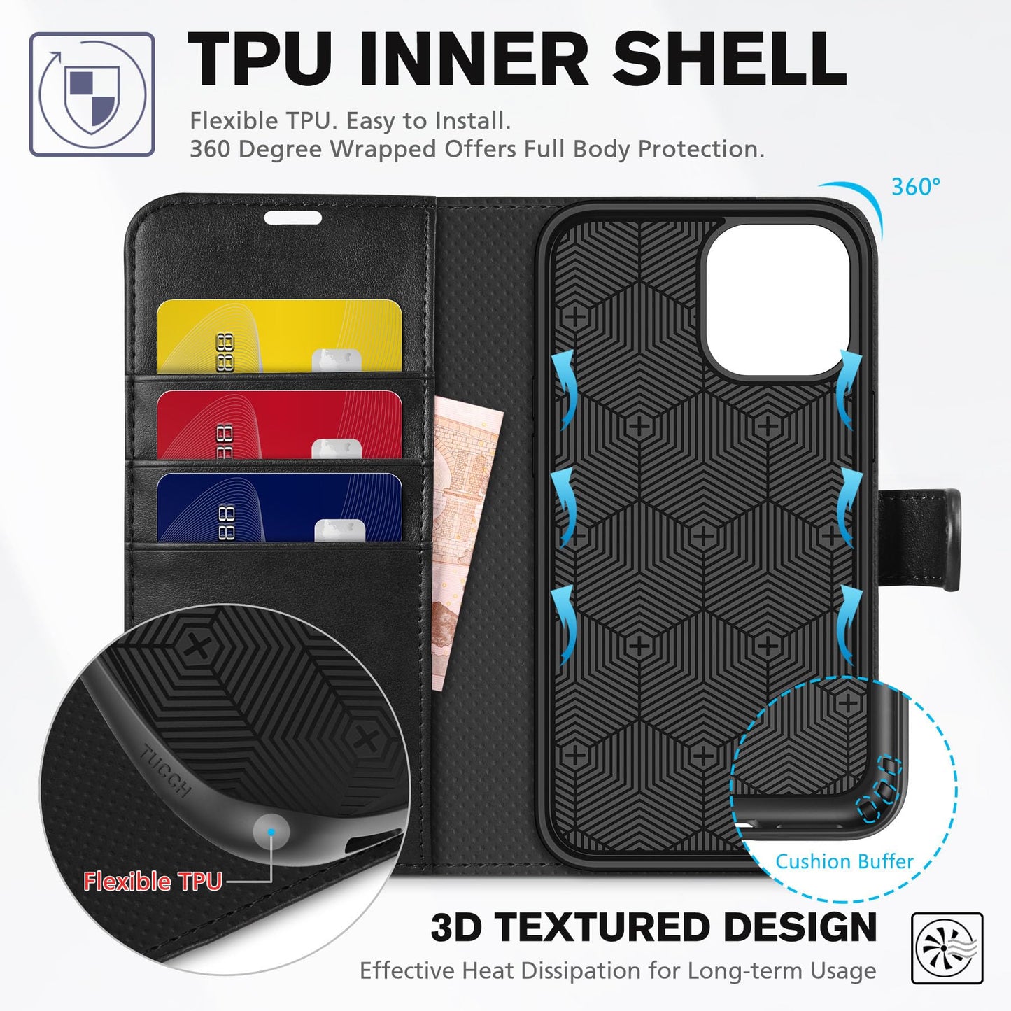 TUCCH Wallet Case for iPhone 12 Mini 5G, RFID Blocking Card Slot Stand [Shockproof TPU Interior Protect Case], PU Leather Magnetic Flip Folio Cover Compatible with iPhone 12 Mini 5.4-inch, Black