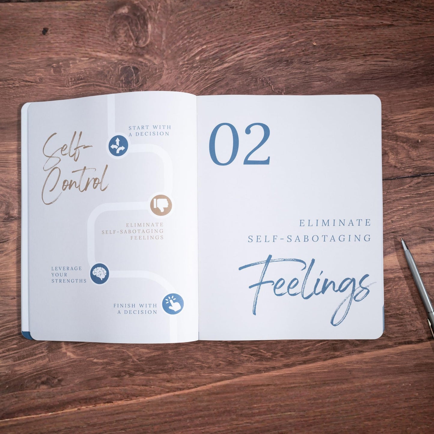 Undated Goal Planner for Men & Women – 90-Days Goal Setting Planner with Daily To-Do Lists, Goal Tracker, Habit Tracking, Reflections, Mindfulness & Self-Care