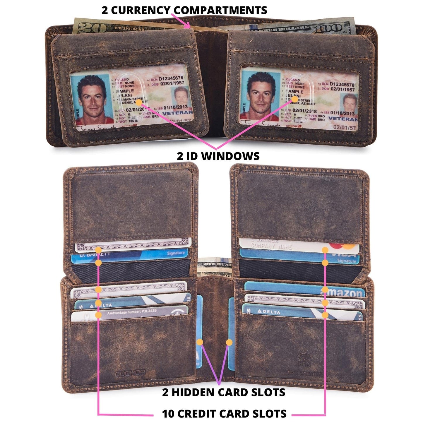 Cochoa Wallet for Men Bifold Leather RFID Blocking High Capacity Slim Card Case with 2 ID Window for Gift (Crazy Horse, Moss)