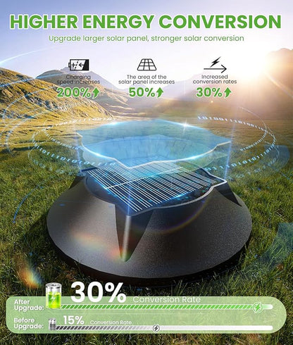 Bright Solar Lights Outdoor 6 Pack, 2-in-1 Warm&Cool Solar Pathway Lights Waterproof IP65, Auto On/Off Outdoor Light for Path Walkway Driveway Lawn