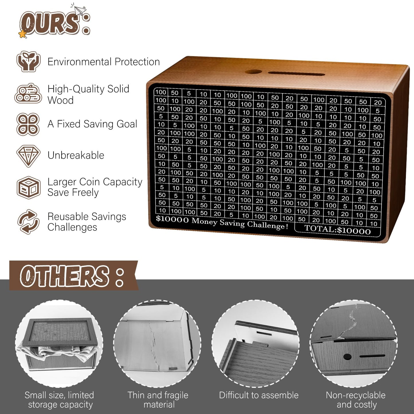 Wooden Money Saving Box, Cash Vault Savings Box for $10000 $5000 $3000 $1000 $800 $500 Target Money Saving Challenge, Reusable Money Box with Counter, Dry Erase Pen/Savings Trackers/Rubber Band-Brown