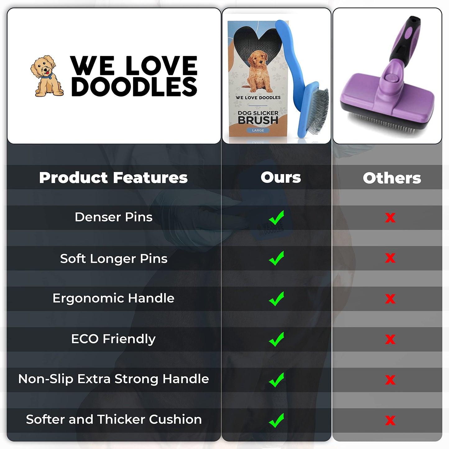 Slicker Brush for Dogs, Dog Grooming Supplies - Best Doodle & Poodle Brush for Long Haired Dogs - Goldendoodle Long Pin Detangler For Dematting (Large Curved)
