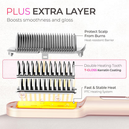 TYMO Ring Plus Ionic Hair Straightener Brush - Straightening Comb with Negative Ions for Women, Titanium Coating, 9 Temp Settings & LED Display, Dual Voltage, Professional Styling Tools