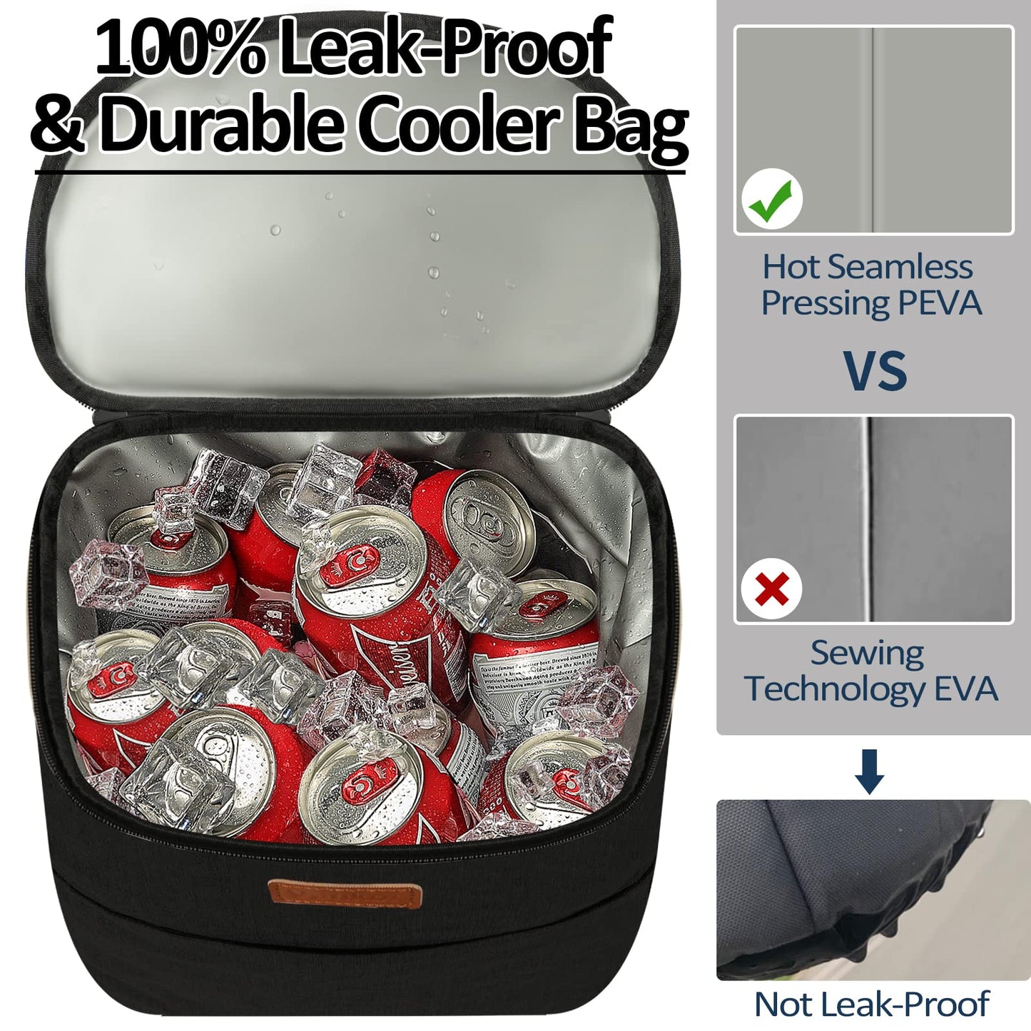 Camping Cooler Backpack 30 Cans, Soft Backpack Coolers Insulated Leak Proof Travel Cooler Bag Waterproof Lunch Picnic Beach Work Trip Thermal Bag Drink Beverage Beer Cooler Black