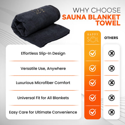 Happy Sol Sauna Blanket Towel Insert - Absorbent Insert for Sauna Blanket - Reusable and Machine Washable - 58"x70"- Luxurious Microfiber Material