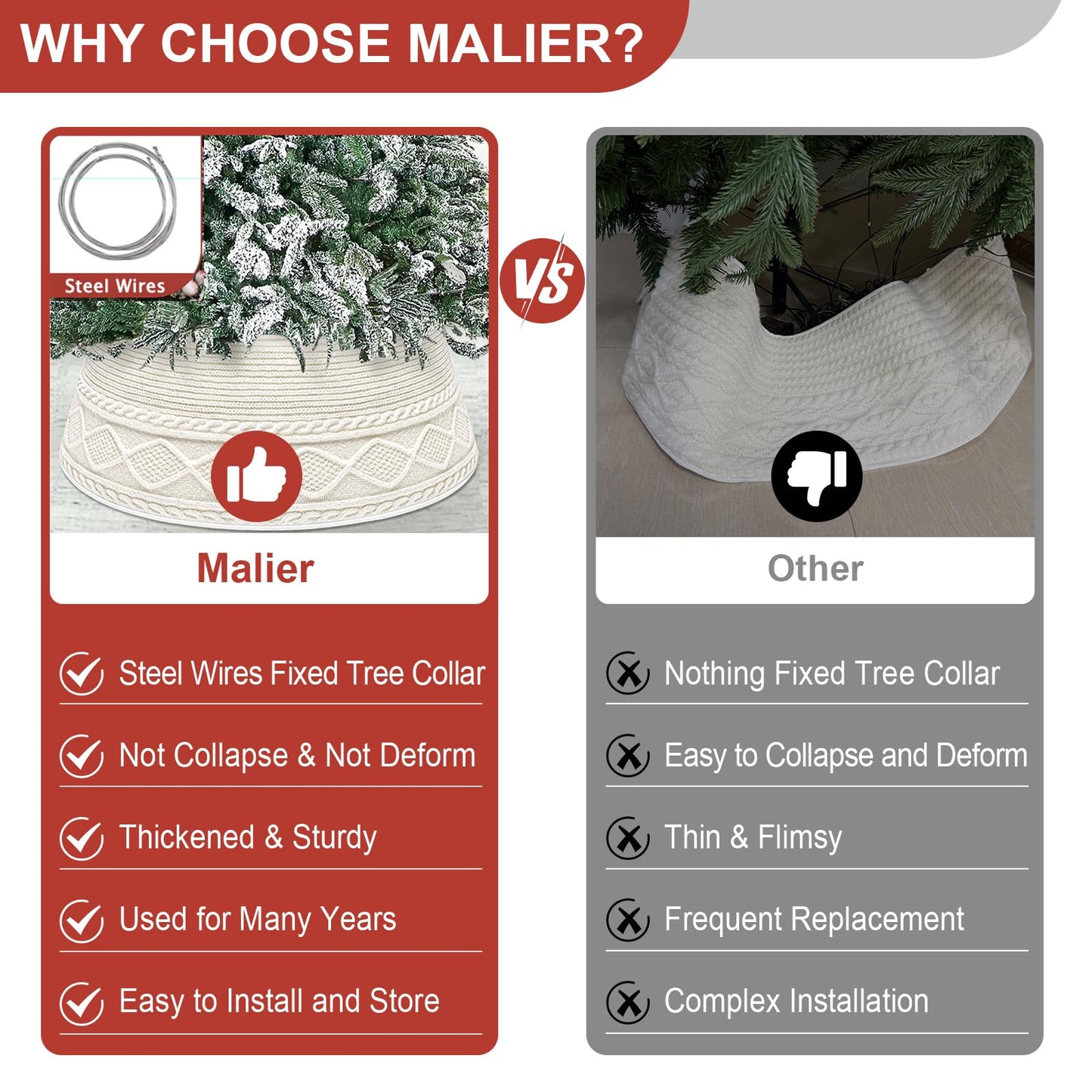 Malier Christmas Tree Collar, 30’’ Knit Xmas Tree Collar, Christmas Tree Collars for Artificial Trees, 11" Extra Tall Tree Stand Base Cover Ring Skirt for 6 ft 9 ft Tree (White, 11''H × 30" W)