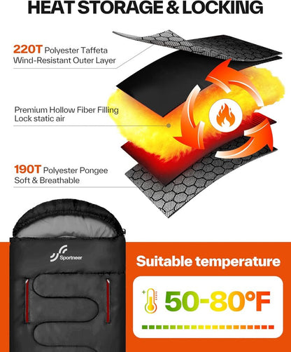 Sportneer Wearable Sleeping Bag - Walkable Design with Arm Zippers | Waterproof & Compact for Camping, Travel, and Stadiums