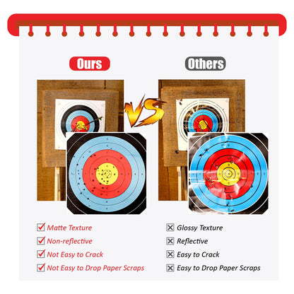 MOLFUJ Archery Targets Paper 20pcs, 23.6 inch Bow and Arrow Targets for Hunting Backyard, Archery Target Practice Accessories(10 Rings)