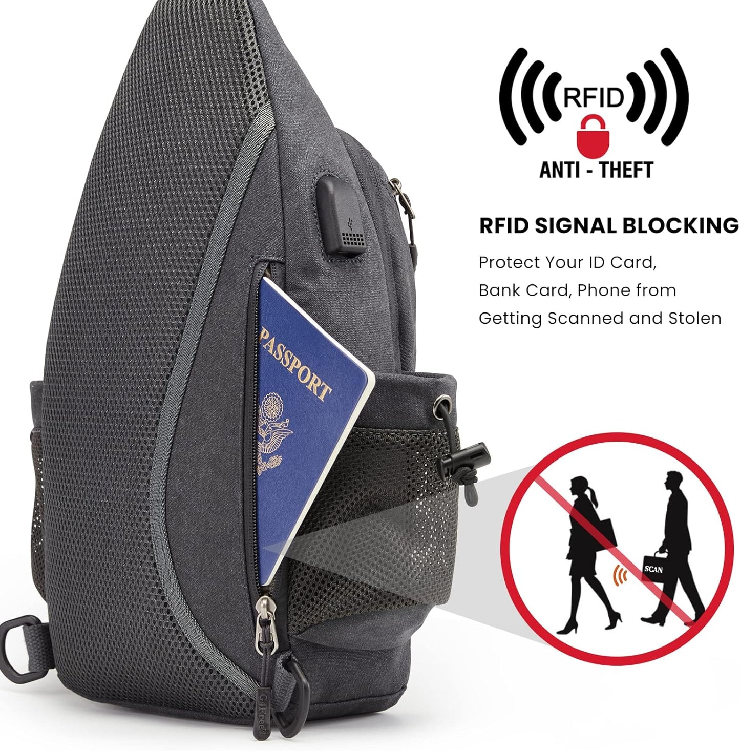 G4Free Canvas Sling Bag Crossbody Backpack with USB Charging Port & RFID Blocking, Hiking Daypack Chest Bag for Women Men