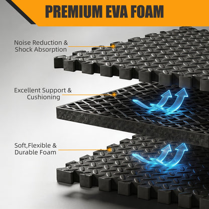ZENY Puzzle Exercise Mat, 0.75'' Thick EVA Interlocking Foam Floor Tiles, Workout Mat Gym Flooring for Home Gym, 24 in x 24 in x 3/4 in, 24 Tiles, Cover 96 sq.ft (3/4'' Thickness, 24 Tiles 96 sqft)