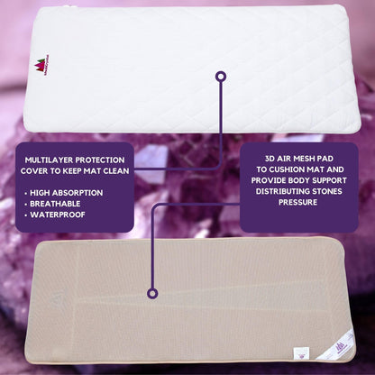 Far Infrared Amethyst Mat Midsize (59"L x 24"W) - Negative Ion - FIR Therapy - Natural Amethyst - FDA Registered Manufacturer - Adjustable Temperature Setting - Hot Crystal Heating Pad - Reddish Brown