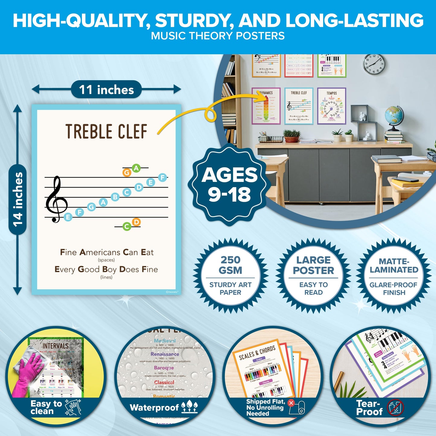 Decorably 15 Music Theory Posters for Classroom, 11x14in Educational, Matte-Laminated for Studio, Learning Spaces, School Hallways, Bulletin Boards, Home Study Room