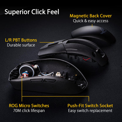 ASUS ROG Strix Impact III Wireless Gaming Mouse, 57 G Lightweight, 36K DPI Sensor, Bluetooth & 2,4GHz RF, ROG SpeedNova, Up to 618hrs Battery Life, Replaceable Switches, ROG Omni Receiver, Black