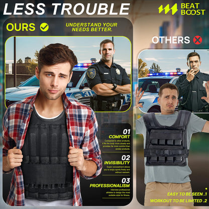 BeatBoost Weighted Vest Men 40 lb Adjustable Weight Vest with Wrist Ankle Weights Steel Plates Weights for Walking Strength Training Running Workout